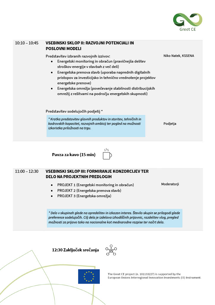 ENERGY CONNECT: New Digital Solutions in the Energy Sector